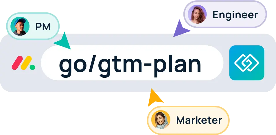 GoLinks® platform overview and features